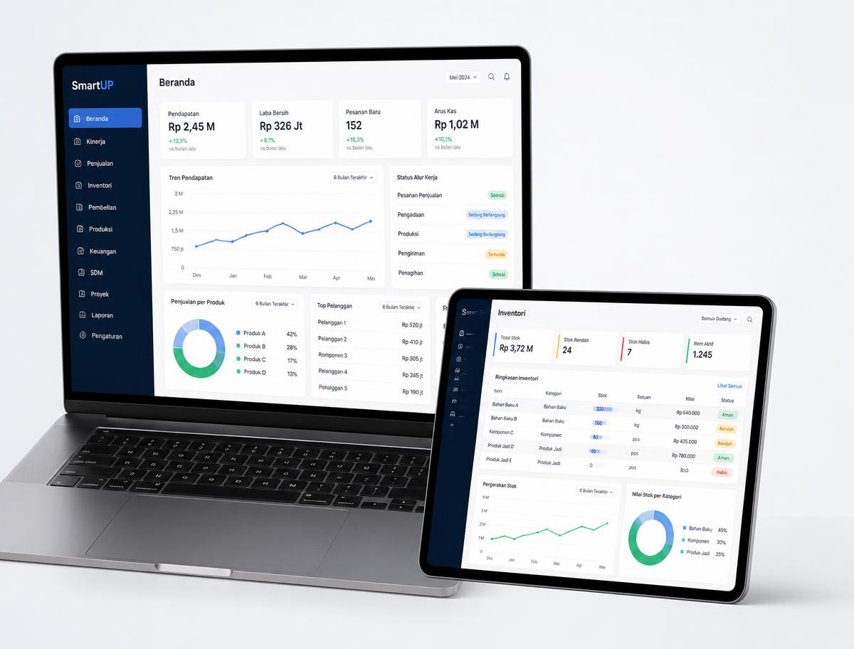 Tampilan dashboard SmartUP OS pada laptop dan tablet